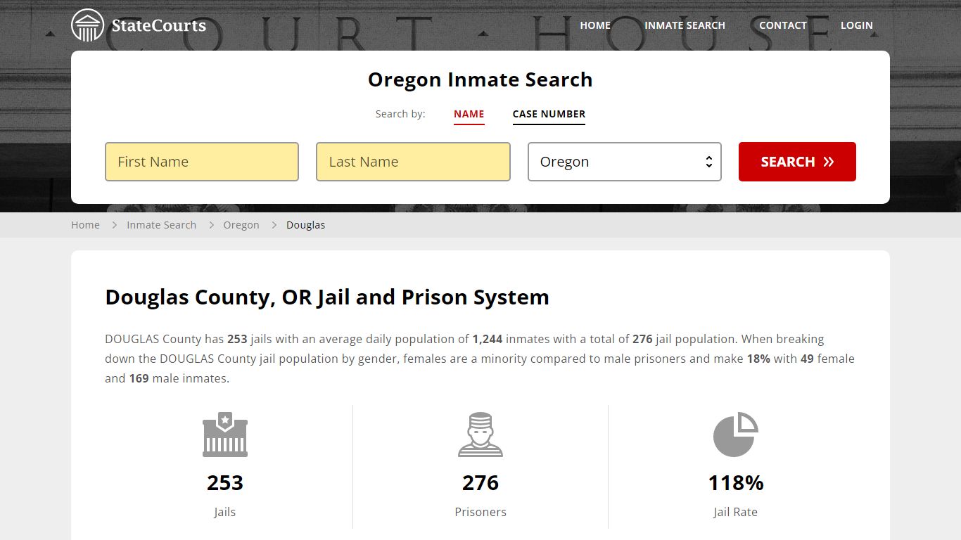 Douglas County, OR Inmate Search - StateCourts
